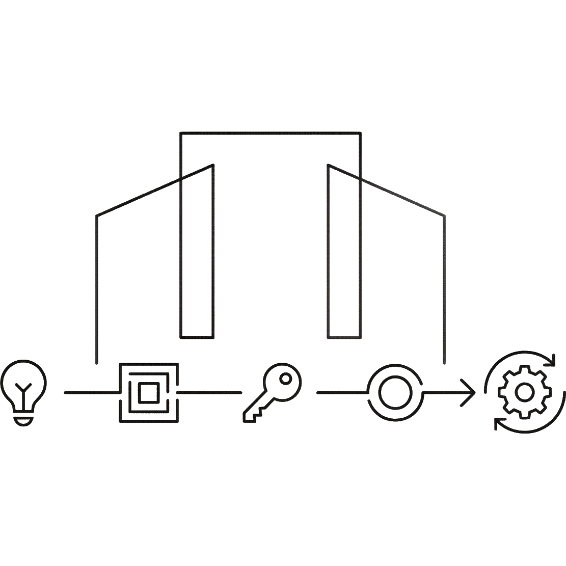 インハウスによる一貫制作・運用体制