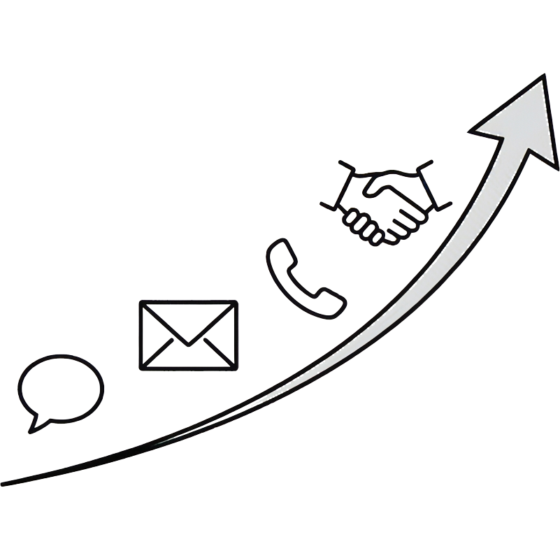 営業・問い合わせを増やしたい